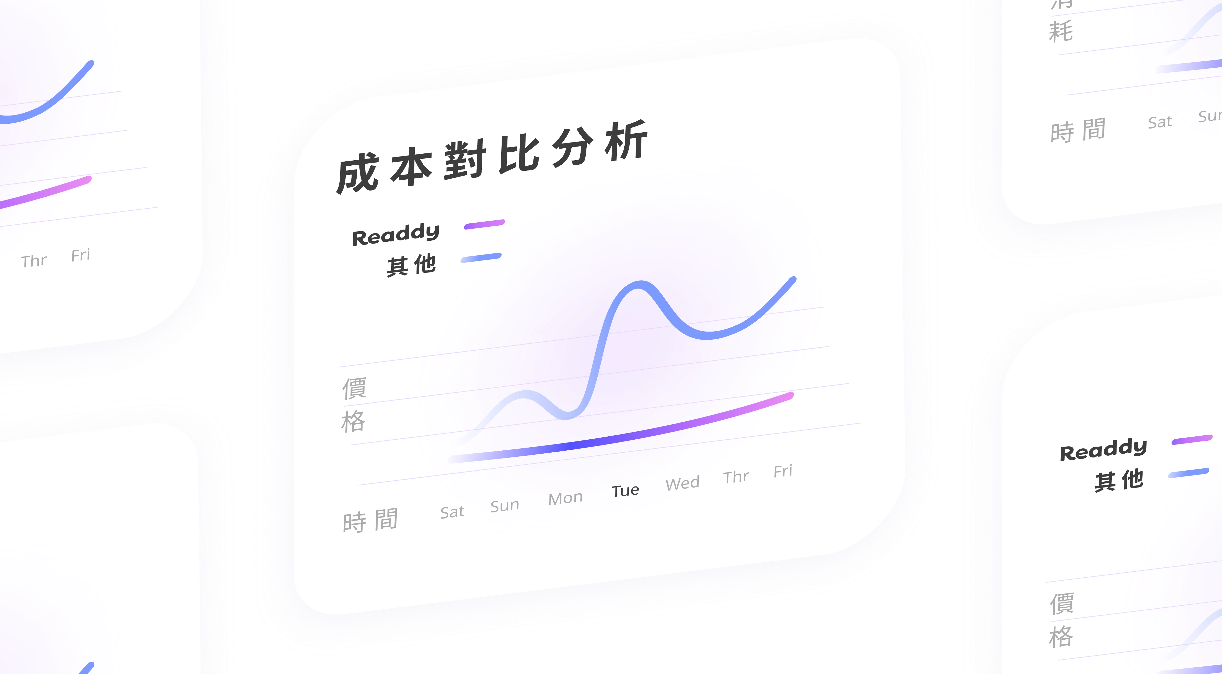 無需聘請網頁設計師
